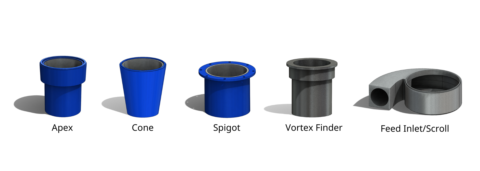 HC Products